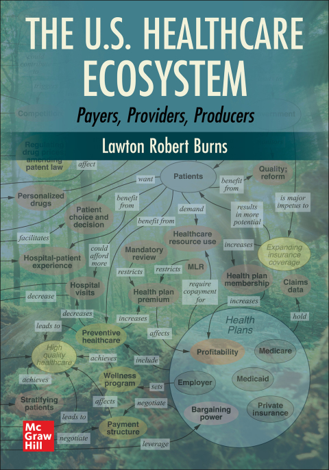 Cover image for book The U.S. Healthcare Ecosystem: Payers, Providers, Producers