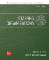 ISE Staffing Organizations