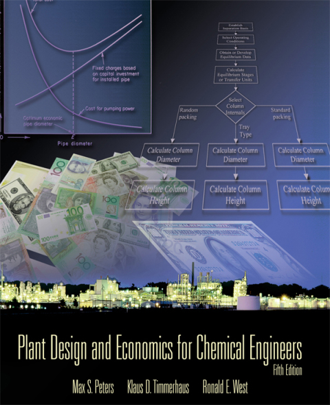 Cover image for book Plant Design and Economics for Chemical Engineers