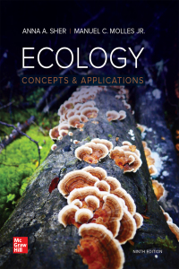 Ecology: Concepts and Applications ISE