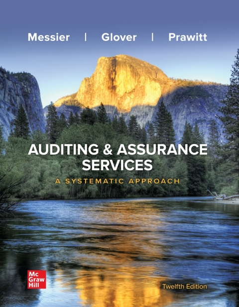 Auditing+Assurance Services