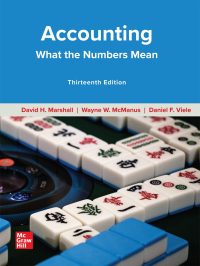 Accounting: What the Numbers Mean ISE