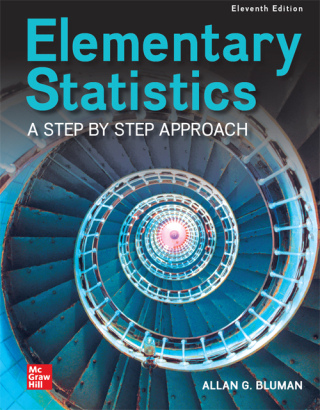 Elementary Statistics (ISE)