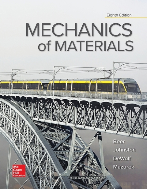 Mechanics Of Materials
