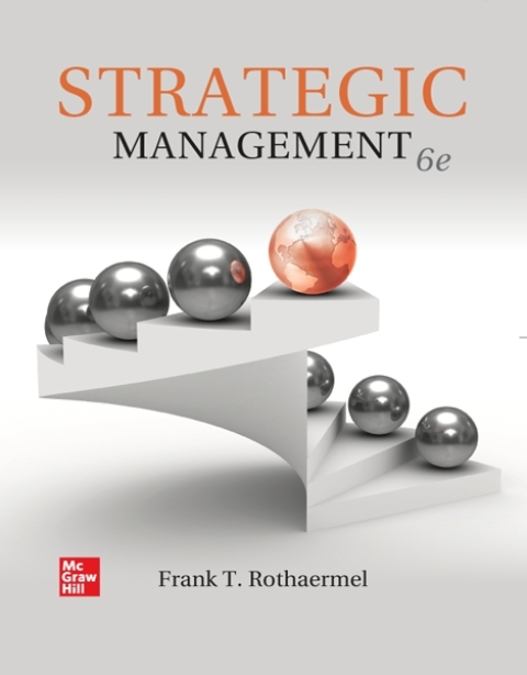 Strategic Management