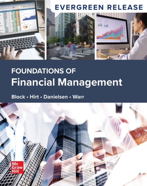Found.Of Financial Management