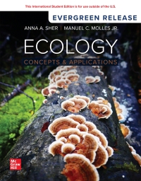 Ecology: Concepts and Applications ISE