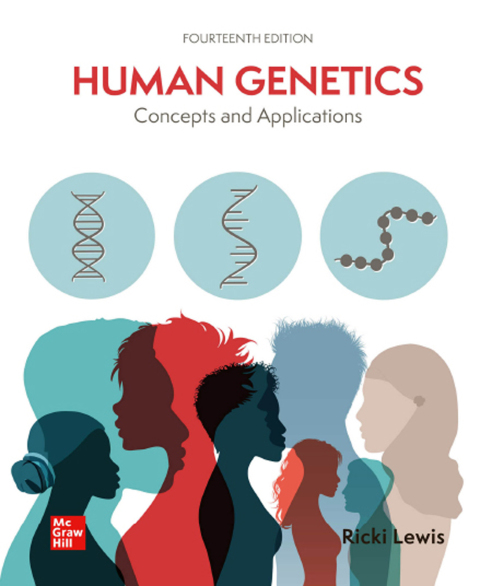 ISE Human Genetics
