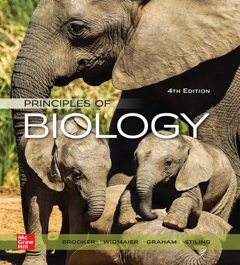 Principles Of Biology
