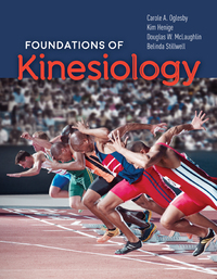 Foundations Of Kinesiology | 9781284034851, 9781284139006 | VitalSource