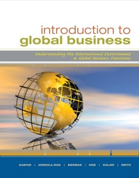 Introduction To Global Business: Understanding The International ...