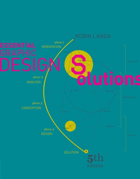 Cover image for book Essential Graphic Design Solutions