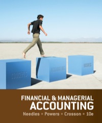 Financial And Managerial Accounting 10th Edition