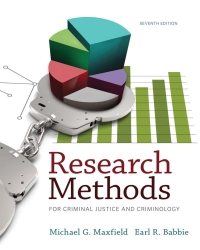 research titles for criminology students