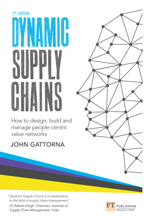 Cover image for book Dynamic Supply Chains