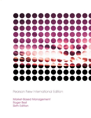 Market Based Management