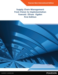SUPPLY CHAIN MANAGEMENT FROM VISION TO IMPLEMENTATION (PNIE)