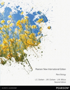 PLANT BIOLOGY (PNIE)