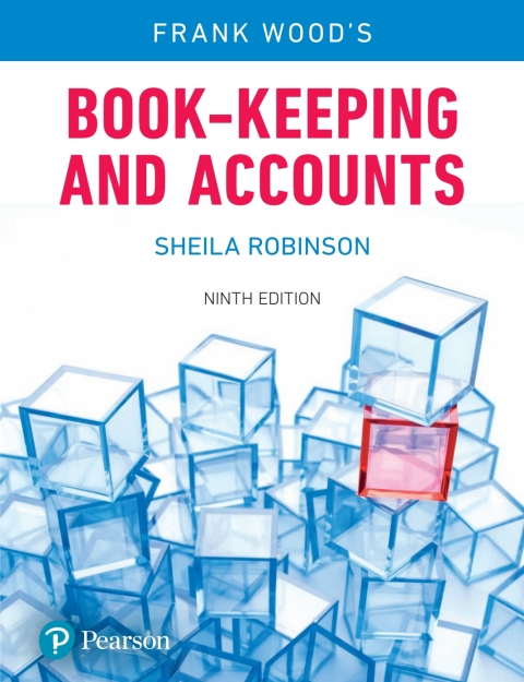 Book-keeping and Accounts 