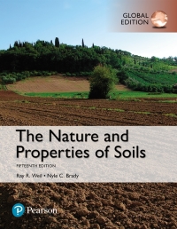 NATURE AND PROPERTIES OF SOILS