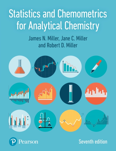 Cover image for book Statistics and Chemometrics for Analytical Chemistry