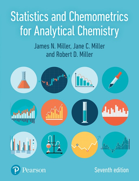 Cover image for book Statistics and Chemometrics for Analytical Chemistry