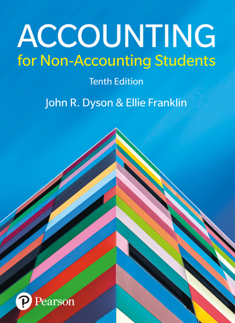 Cover image for book Accounting for Non-Accounting Students
