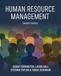 Human Resource Management