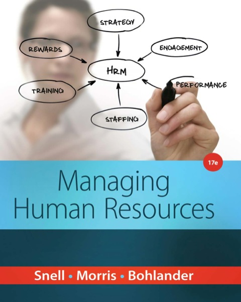 Cover image for book Managing Human Resources