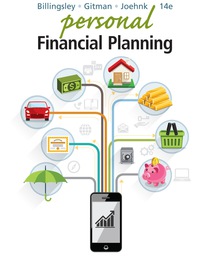 literature review on personal financial planning