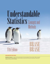 Cover image: Understandable Statistics: Concepts and Methods, Enhanced 11th edition 9781305873322