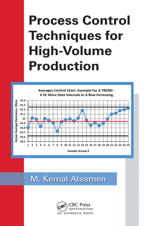 Cover image for book Process Control Techniques for High-Volume Production