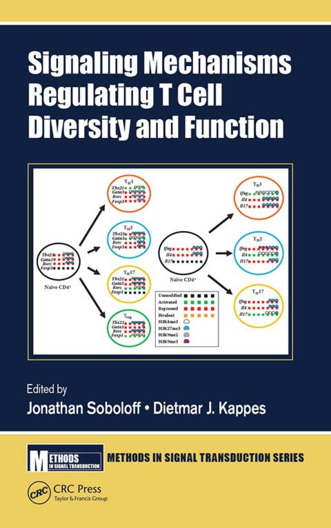 Cover image for book Signaling Mechanisms Regulating T Cell Diversity and Function