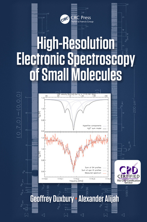 Cover image for book High Resolution Electronic Spectroscopy of Small Molecules