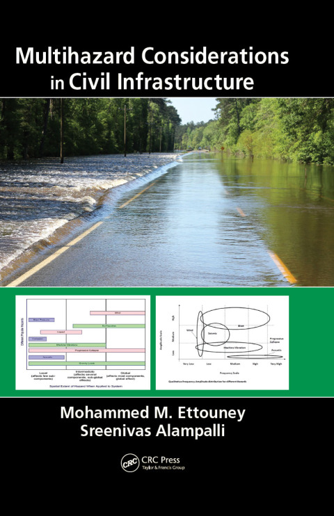 Cover image for book Multihazard Considerations in Civil Infrastructure