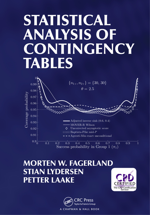 Cover image for book Statistical Analysis of Contingency Tables