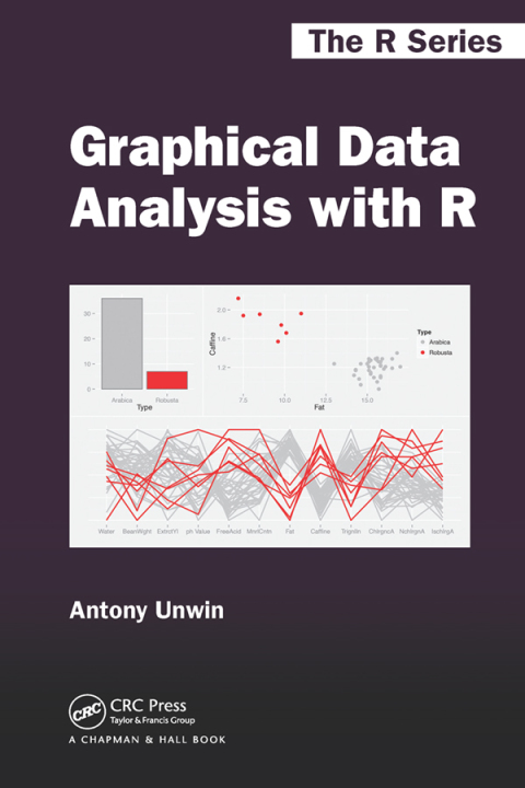 Cover image for book Graphical Data Analysis with R