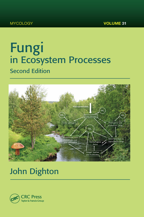 Cover image for book Fungi in Ecosystem Processes