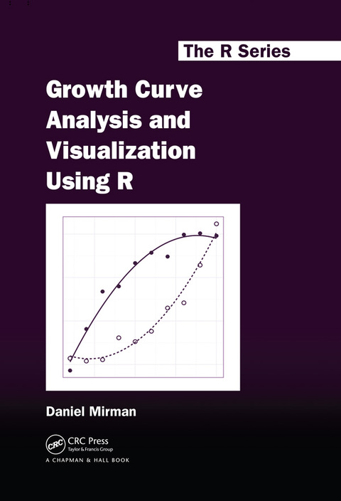 Cover image for book Growth Curve Analysis and Visualization Using R