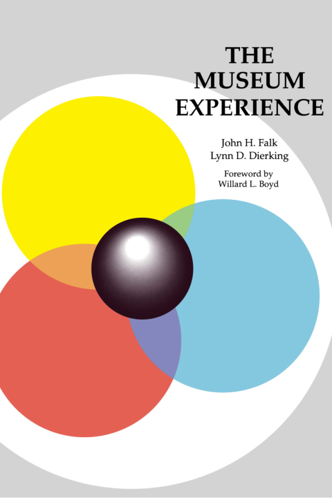 The Museum Experience 