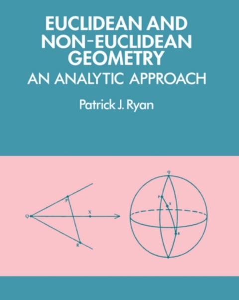 Euclidean and Non-Euclidean Geometry 