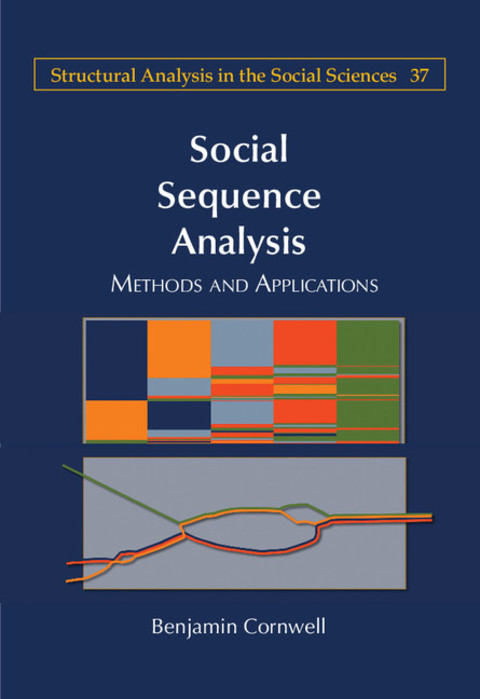 Cover image for book Social Sequence Analysis