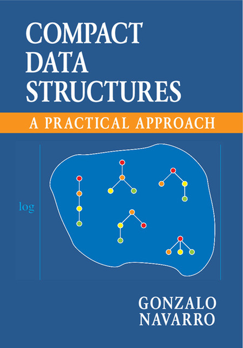 Cover image for book Compact Data Structures