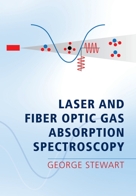 Cover image for book Laser and Fiber Optic Gas Absorption Spectroscopy
