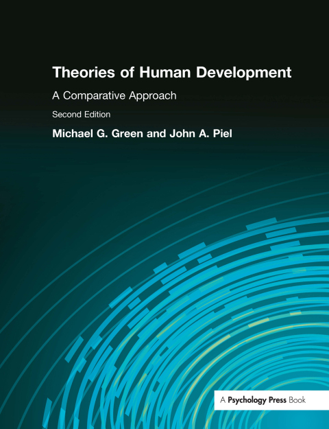 Theories of Human Development 