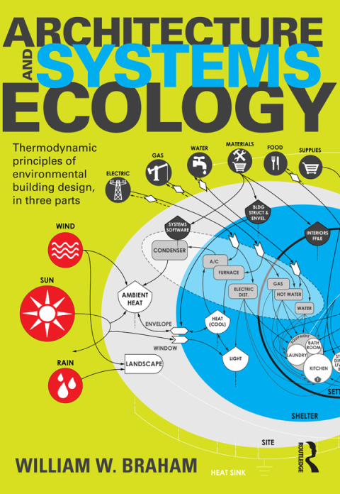 Cover image for book Architecture and Systems Ecology