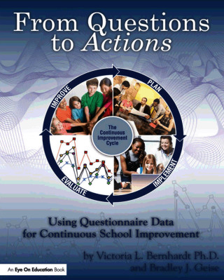 From Questions to Actions
