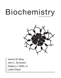 Biochemistry 6th edition stryer solution manual