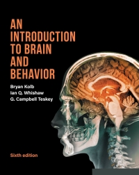 Titelbild: An Introduction to Brain and Behavior 6th edition 9781319248901