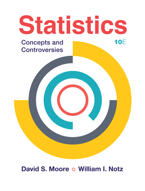Statistics: Concepts and Controversies 